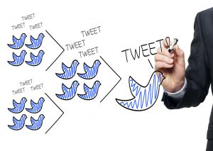 Twitter Auto Follow Strategy That Works in 2021