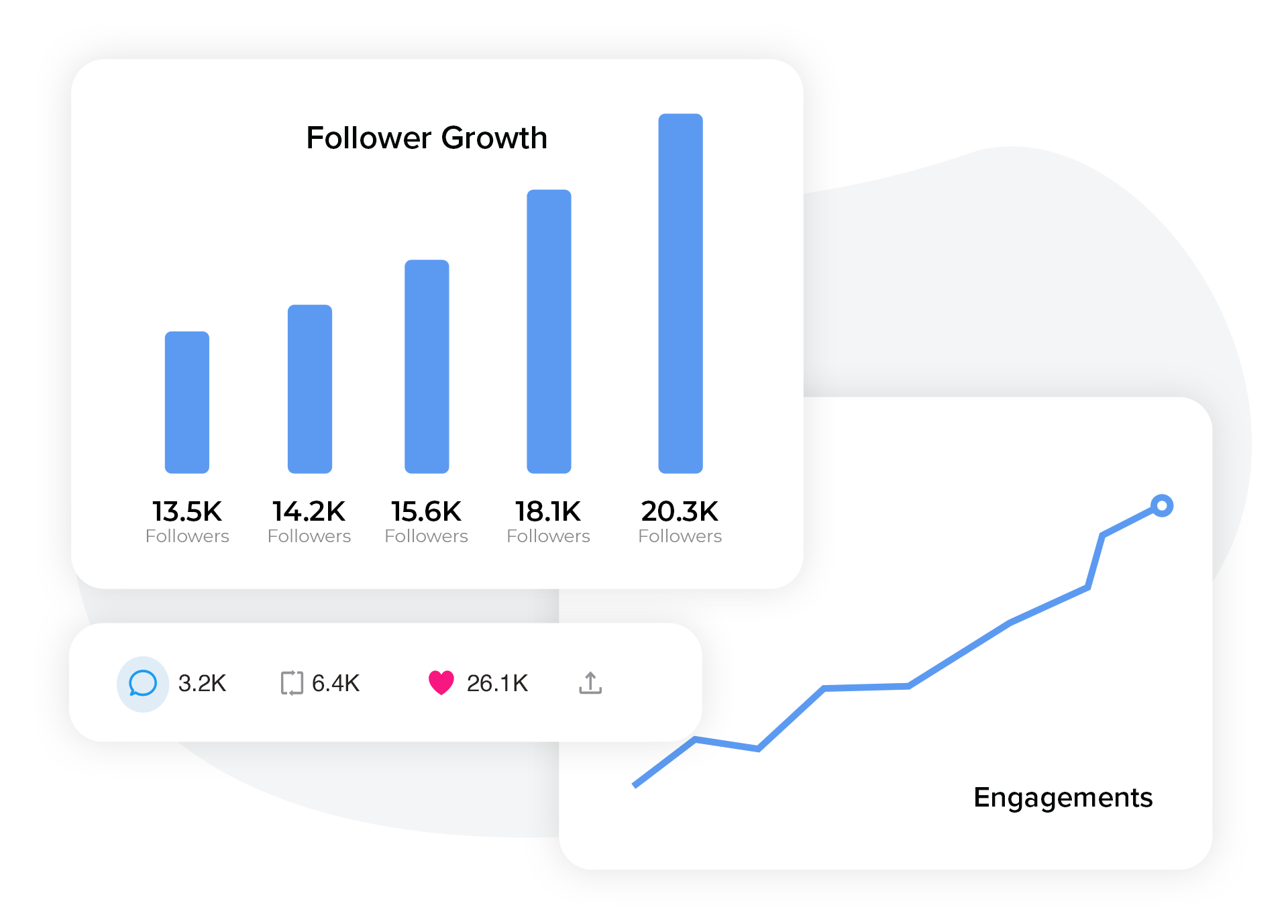 Analytics